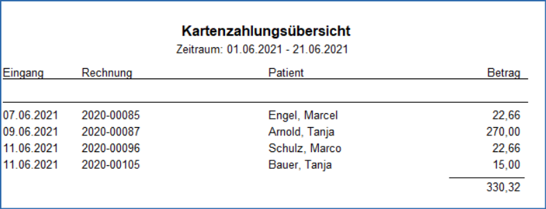 Druckansicht Kartenzahlungen