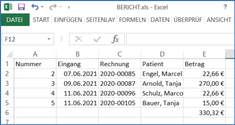 Exportdatei Tabellenkalkulation