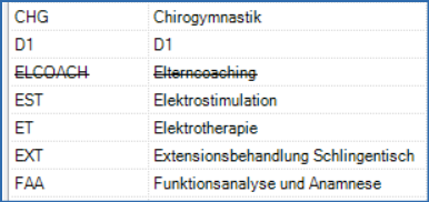 Gelöschte anzeigen