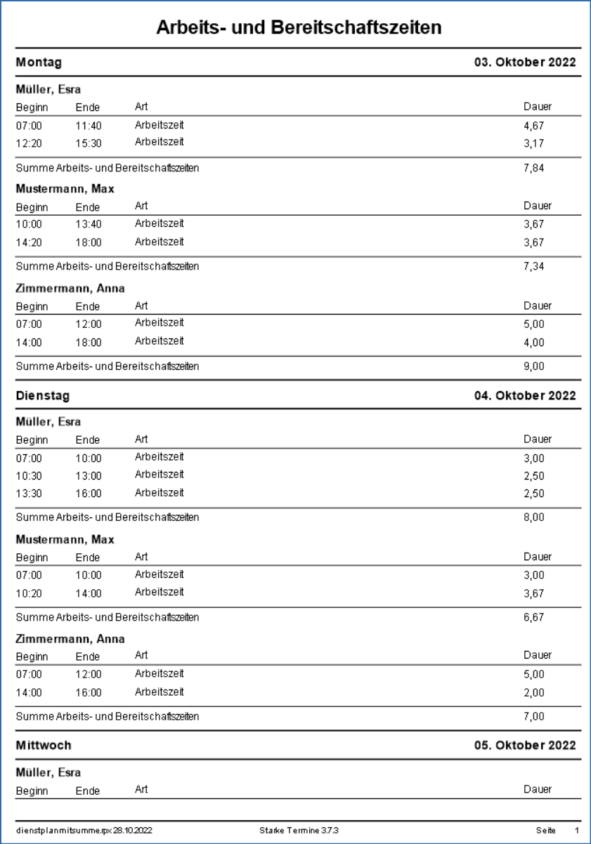 Dienstplan mit Summen