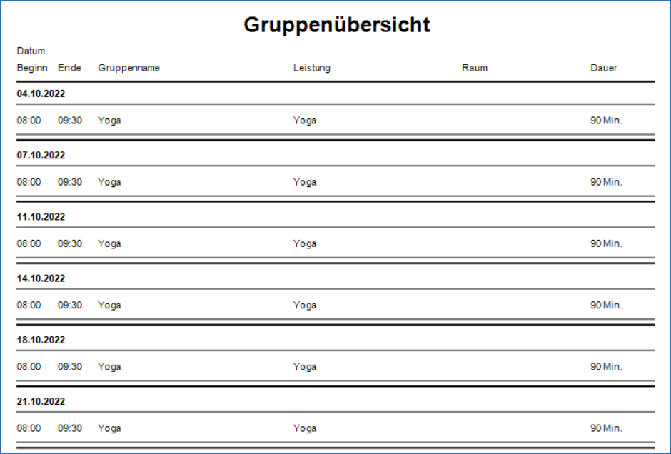 Gruppenübersicht