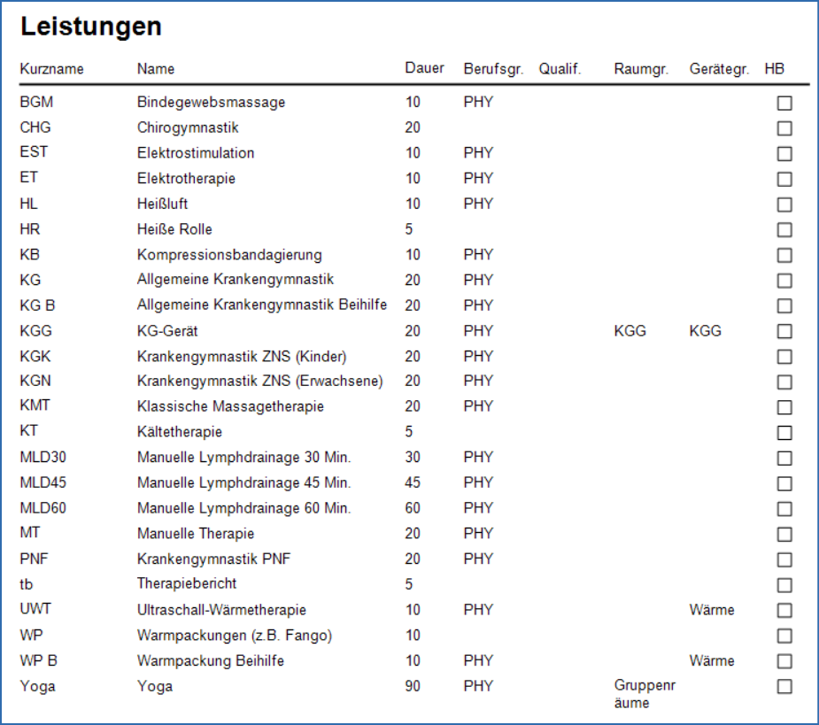 Leistungen